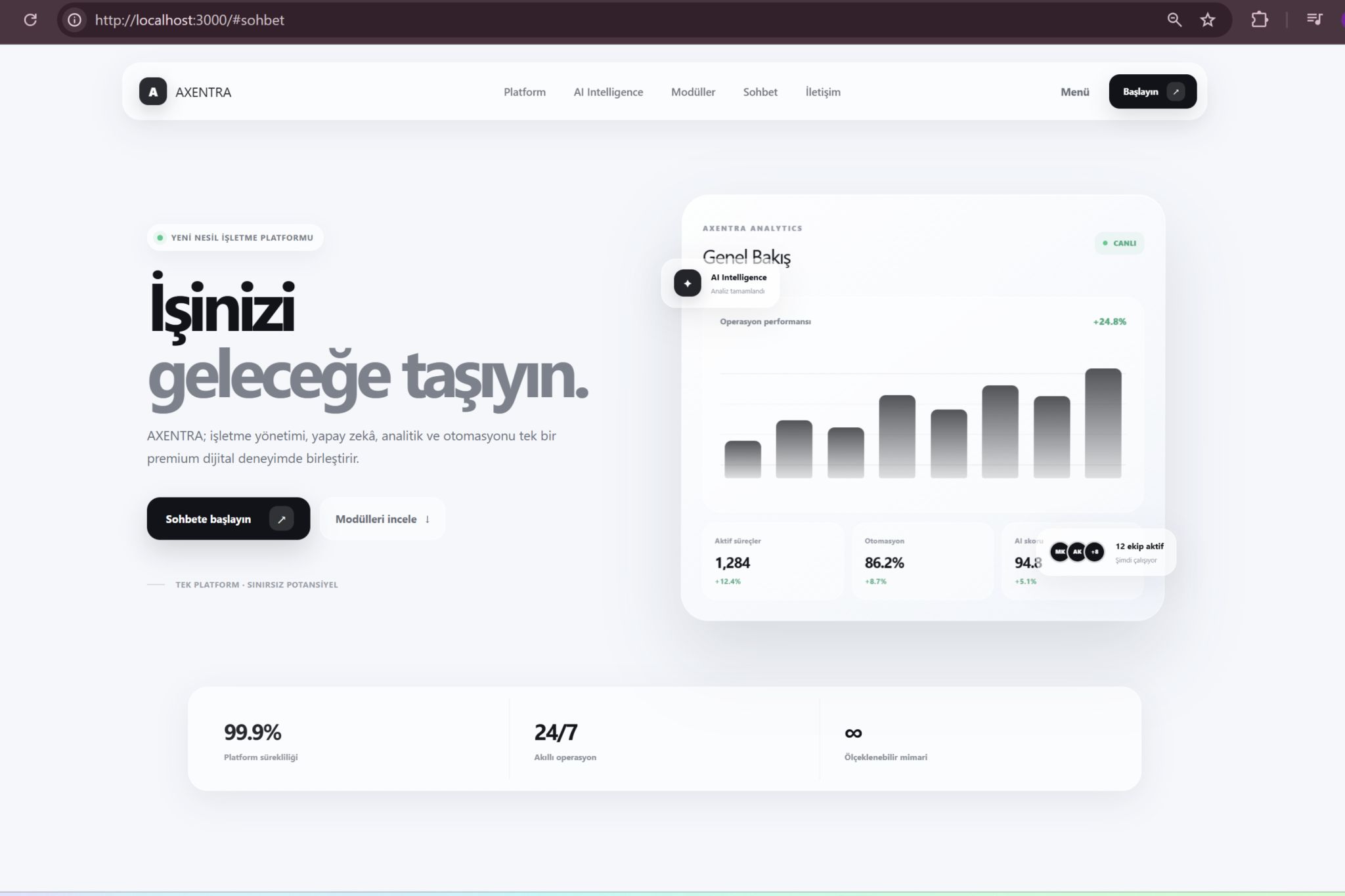 AXENTRA | Yeni Nesil Kurumsal Yapay Zekâ ve İş Zekâsı Platformu
